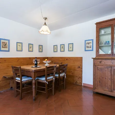 Casa Colonica A 15 Minuti Da Firenze *